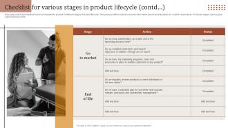 Checklist For Various Stages In Product Lifecycle Optimizing Strategies For Product Impressive Aesthatic