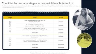 Checklist For Various Stages In Product Lifecycle Phases Implementation Impressive Interactive