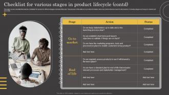 Checklist For Various Stages In Product Lifecycle Ppt File Infographic Template Good Professionally