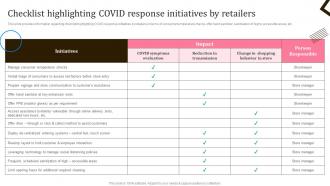 Checklist Highlighting Covid Response Initiatives By Retailers In Store Shopping Experience