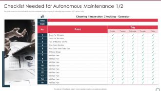 Checklist needed for autonomous maintenance total productivity maintenance