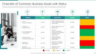 Checklist Of Common Business Goals With Status In Powerpoint And Google Slides