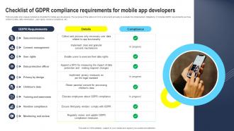 Checklist of GDPR compliance requirements for mobile app developers
