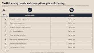 Checklist Showing Tasks To Analyze Competitors Business Competition Assessment Guide MKT SS V