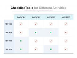 Checklist table for different activities