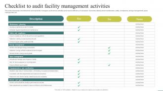 Checklist To Audit Facility Management Optimizing Facility Operations A Comprehensive
