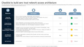 Checklist To Build Zero Trust Network Access Architecture Identity Defined Networking