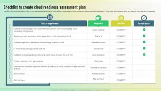 Checklist To Create Cloud Readiness Assessment Plan