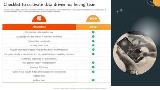 Checklist To Cultivate Data Driven Marketing Team MKT SS V
