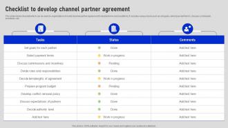 Checklist To Develop Channel Partner Agreement Collaborative Sales Plan To Increase Strategy SS V
