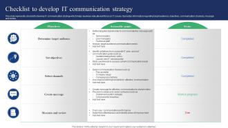 Checklist To Develop It Communication Strategy