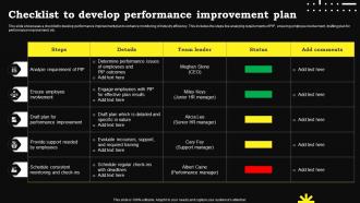 Checklist To Develop Performance Improvement Plan