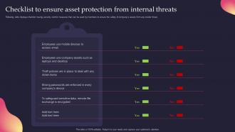 Checklist To Ensure Asset Protection From Internal Threats Security Incident Response Playbook