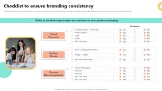 Checklist To Ensure Branding Consistency Guide To Boost Brand Awareness For Business Growth