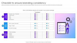 Checklist To Ensure Branding Consistency Marketing Tactics To Improve Brand