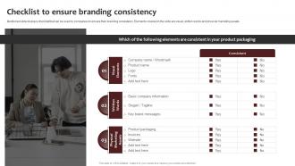 Checklist To Ensure Branding New Brand Awareness Strategic Plan Branding SS