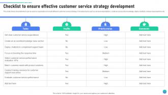 Checklist To Ensure Effective Customer Service Client Assistance Plan To Solve Issues Strategy SS V