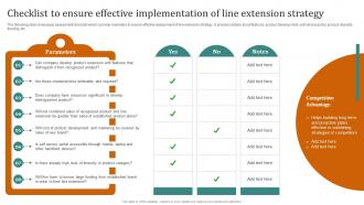 Checklist To Ensure Effective Implementation Launching New Products Through Product Line Expansion