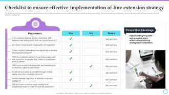 Checklist To Ensure Effective Implementation Of Line Brand Extension Strategy Implementation For Gainin