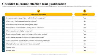 Checklist To Ensure Effective Lead Qualification Inbound Sales Strategy SS V