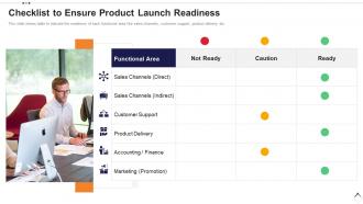 Checklist to ensure product launch readiness execution plan for product launch