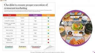 Checklist To Ensure Proper Execution Of Restaurant Marketing Digital And Offline Restaurant