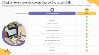Checklist To Ensure Software Product Go Live Successfully
