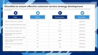Checklist To Ensure Strategy Development Customer Service Strategy To Experience Strategy SS V