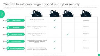 Checklist To Establish Triage Capability In Cyber Security