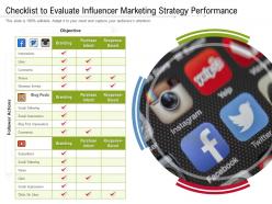 Checklist to evaluate influencer marketing strategy performance