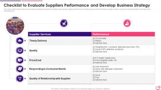 Checklist To Evaluate Suppliers Performance And Develop Business Strategy
