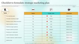Checklist To Formulate Strategic Marketing Plan Marketing Plan To Enhance Business Performance Mkt Ss