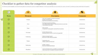 Checklist To Gather Data For Competitor Analysis Guide To Perform Competitor Analysis For Businesses