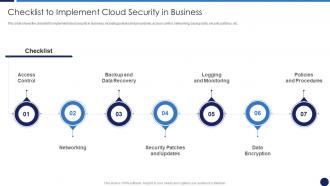 Checklist To Implement Cloud Security In Business Cloud Data Protection