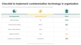Checklist To Implement Containerization Technology In Organization