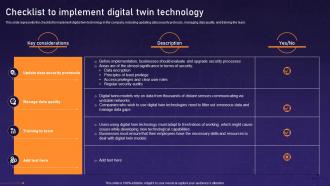 Checklist To Implement Digital Twin Technology Asset Digital Twin