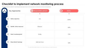 Checklist To Implement Network Monitoring Process