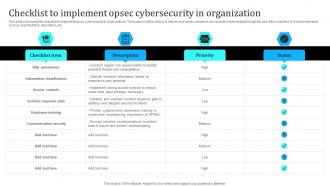 Checklist To Implement Opsec Cybersecurity In Organization