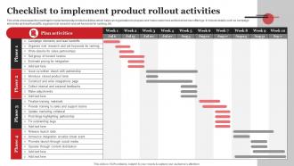Checklist To Implement Product Rollout Activities