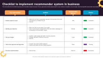 Checklist To Implement Recommender System In Business Recommender System Integration