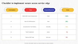 Checklist To Implement Secure Access Service Edge Secure Access Service Edge Sase