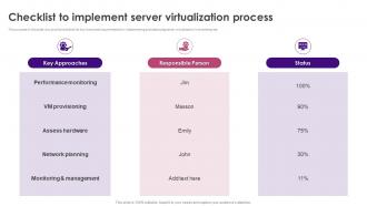 Checklist To Implement Server Virtualization Process