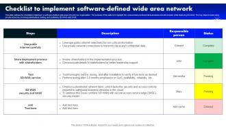 Checklist To Implement Software Defined Wide Area Network Software Defined Wide Area Network
