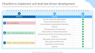 Checklist To Implement Unit Level Test Driven Development