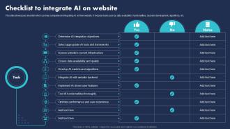 Checklist To Integrate Ai On Website Enhancing Website Ppt Sample Checklist To Integrate Ai On Website Enhancing Website Ppt Sample