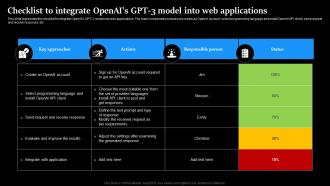 Checklist To Integrate OpenAI Gpt3 Model Applications Regenerative Ai