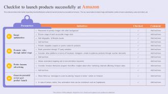 Checklist To Launch Products Success Story Of Amazon To Emerge As Pioneer Strategy SS V Aesthatic Informative