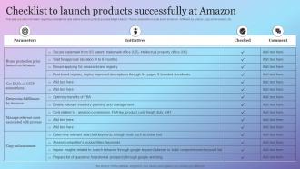 Checklist To Launch Products Successfully At Amazon Amazon Growth Initiative As Global Leader