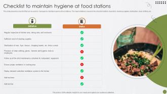 Checklist To Maintain Hygiene Food Quality Best Practices For Food Quality And Safety Management
