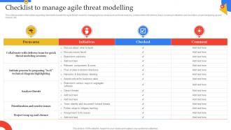 Checklist To Manage Agile Threat Modelling Guide To Manage Responsible Technology Playbook